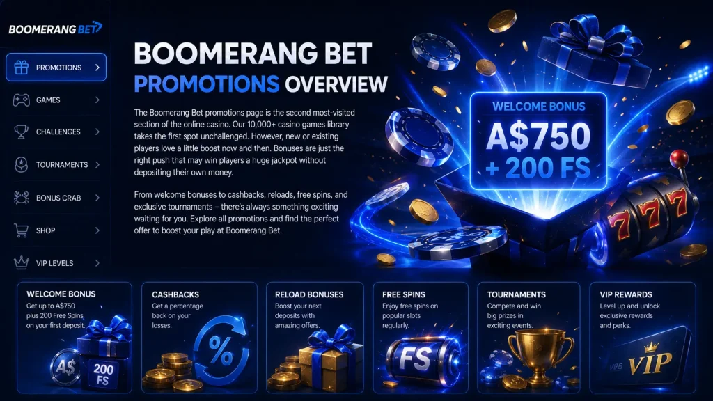 Boomerang Bet Bonus Overview